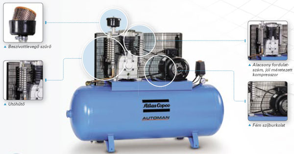 ATLAS COPCO kompresszor