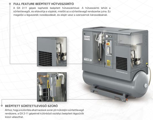 ATLAS COPCO csavarkompresszor