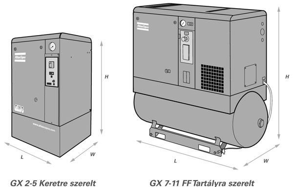 ATLAS COPCO csavarkompresszor